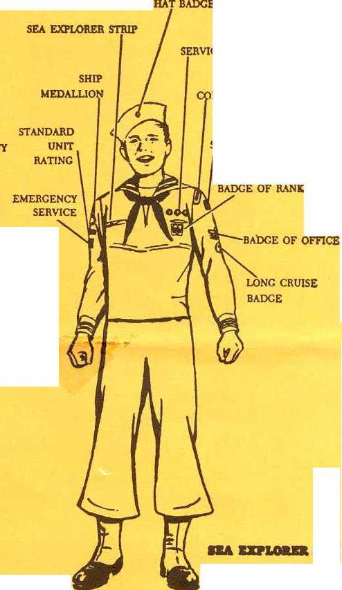 Sea Explorer uniform, 1950s